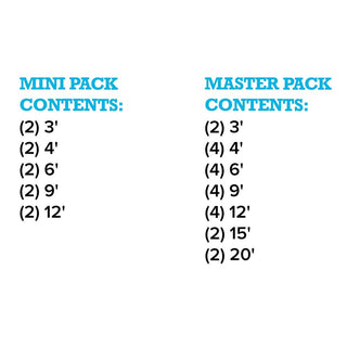 NRS Strap Multipacks Iconic Blue Mini Strap Pack