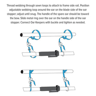 NRS Spare Oar Keeper  Each